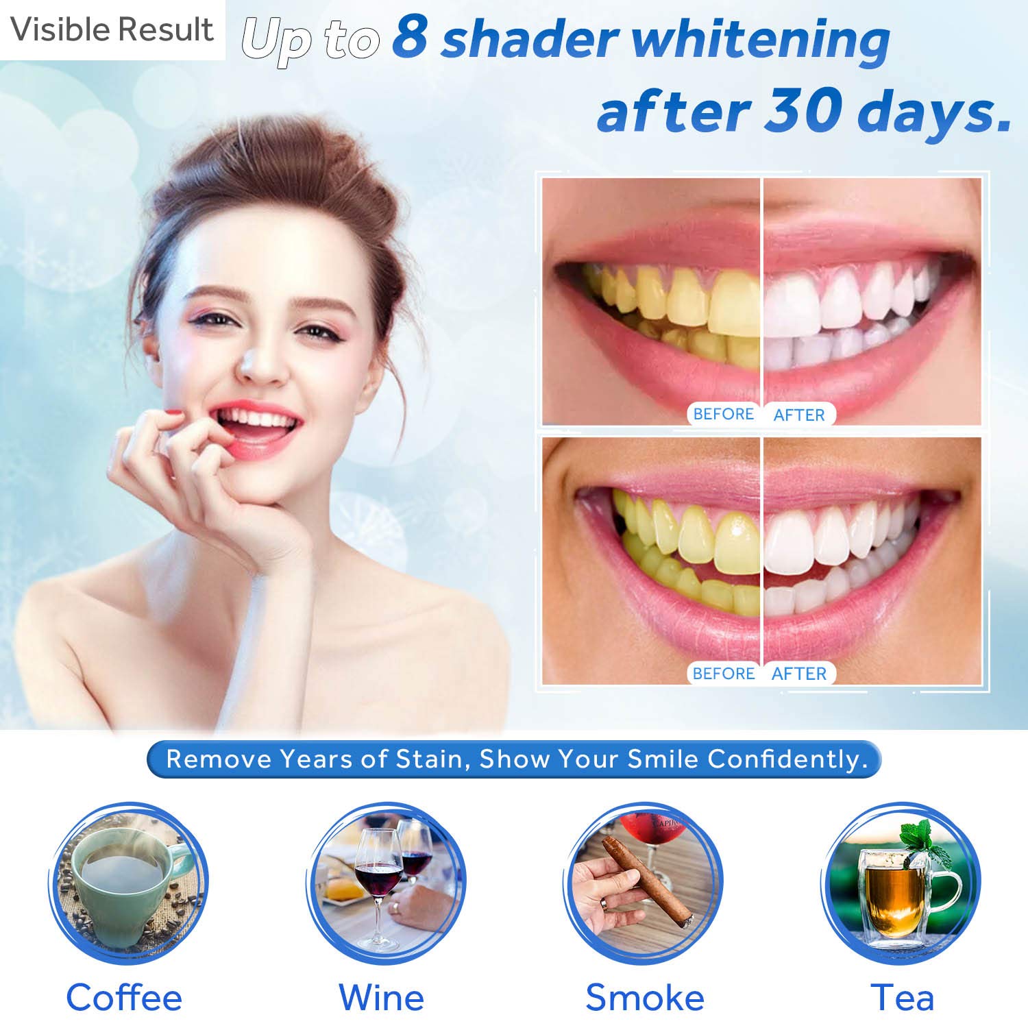 Teeth Whitening Gel Refill Syr - Teeth Whitening Levels 评论和价格