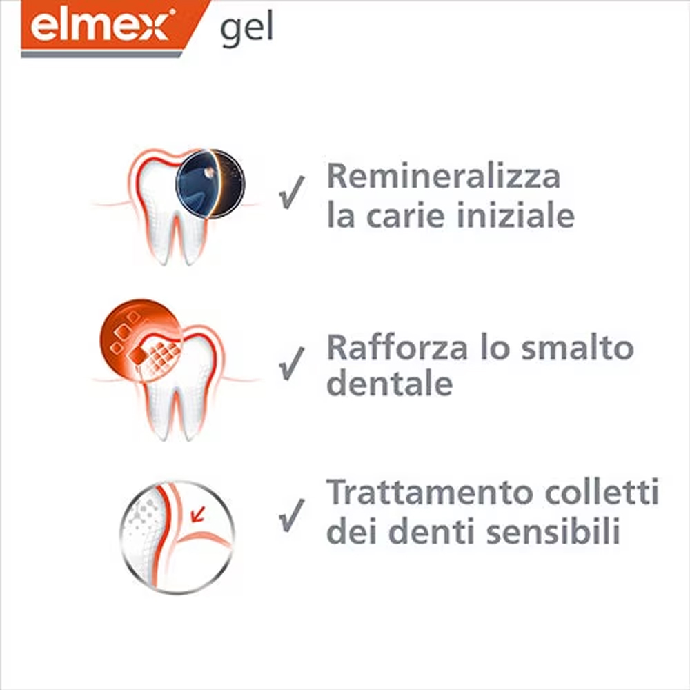 Elmex Gelee Gel Fluor Dental 2 - Teeth Whitening Levels 评论和价格