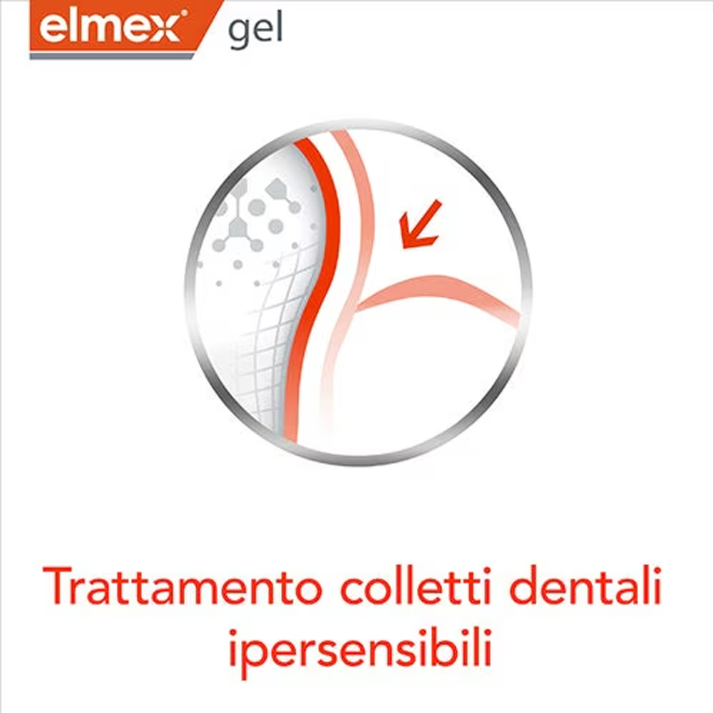 Elmex Gelee Gel Fluor Dental 2 - Teeth Whitening Levels 评论和价格